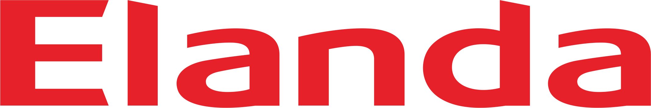 Elanda